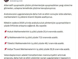 Bakan Gürlek: Arabuluculuk yöntemiyle uyuşmazlıkların yüzde 54’ünde mutabakat sağlandı